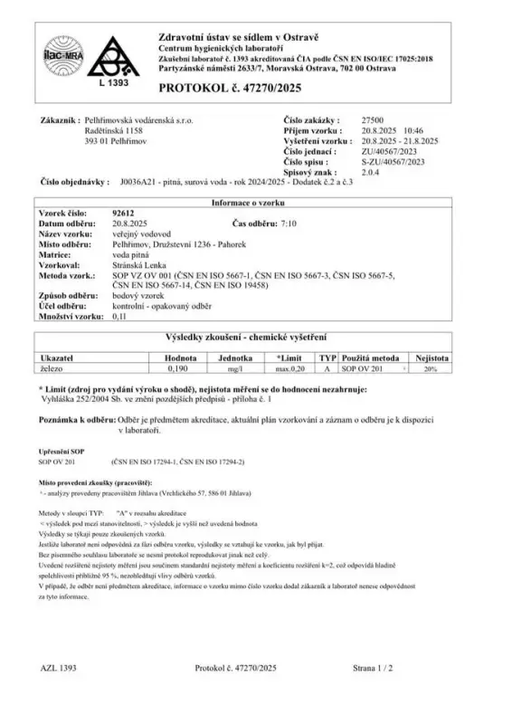 Nadlimitní množství železa Fe- AKTUALIZACE
